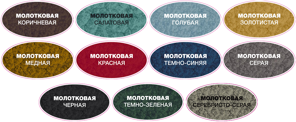 фотка - Навес Гарант - производство и монтаж навесов в Пушкино.